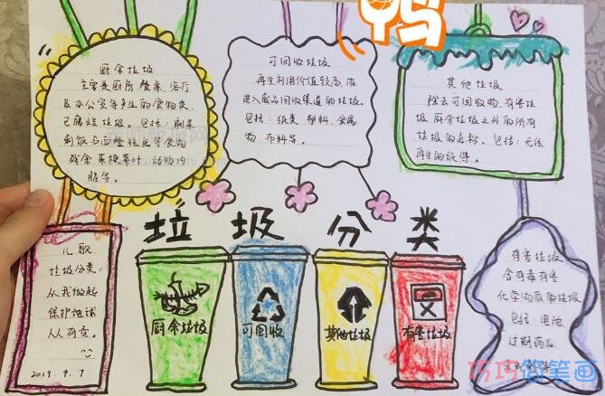 小学生垃圾分类靠大家手抄报一等奖简单又漂亮