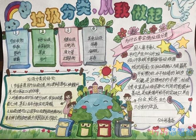 垃圾分类 从我做起手抄报
