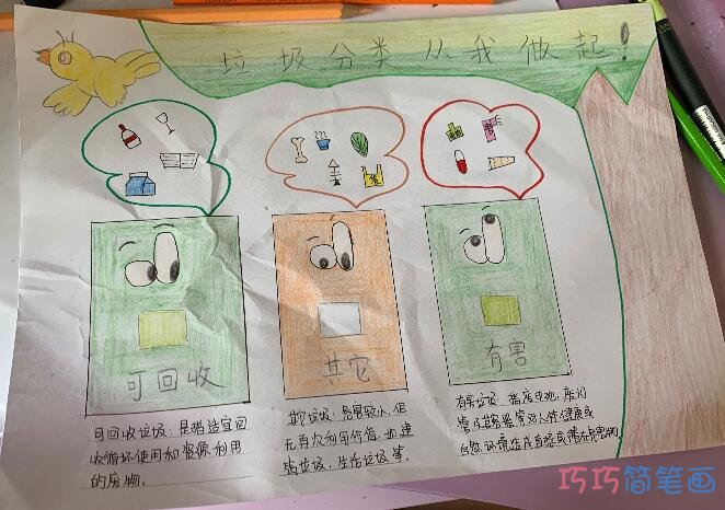 垃圾分类手抄报：可回收 其他 有害