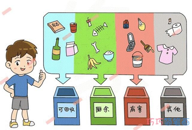 垃圾分类手抄报图片：争做环保小达人