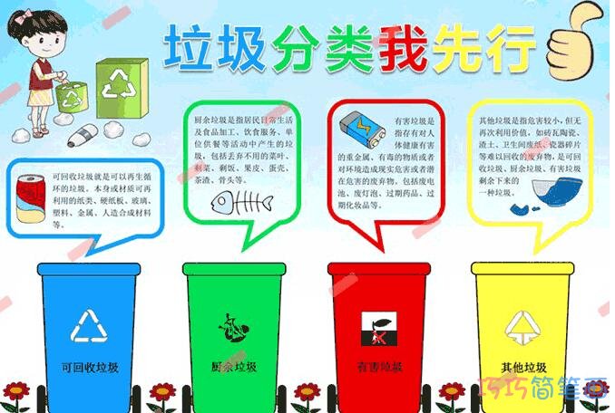 垃圾分类手抄报图片：争做环保小达人