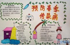 关于预防春季手足口传染病手抄报图片一等奖小学生