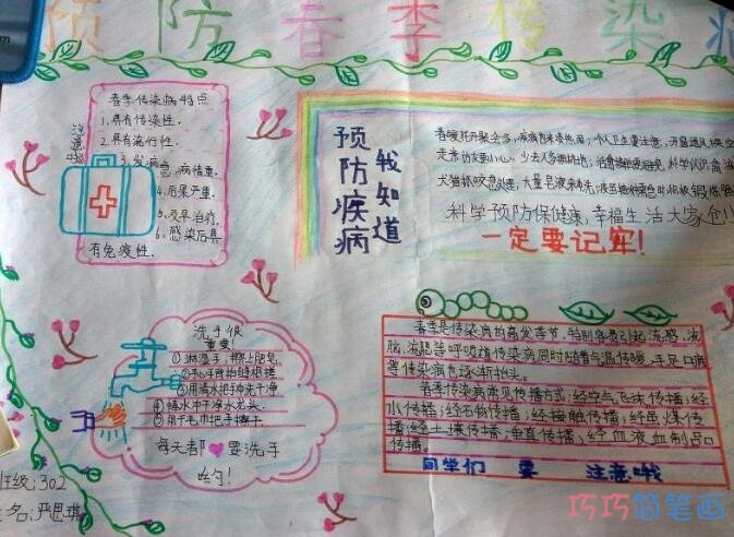 春季预防呼吸道传染疾病手抄报图片