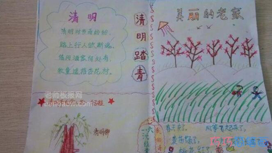 清明节习俗手抄报图片