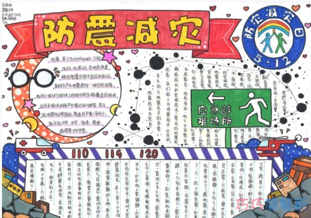 关于防震减灾手抄报简笔画怎么画简单又漂亮二年级