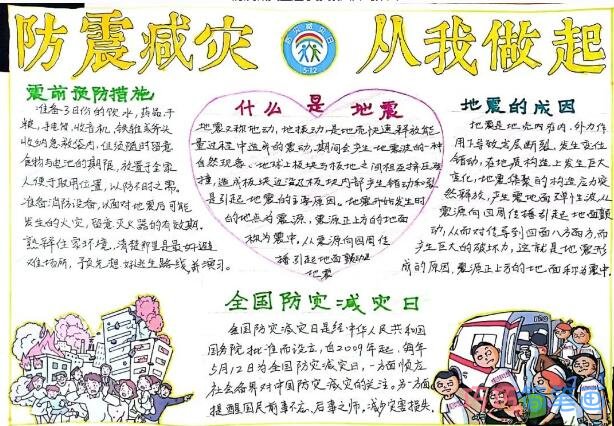 关于防震减灾，从我做起手抄报简笔画怎么画简单又漂亮二年级