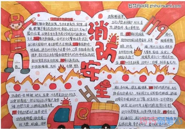 关于消防手抄报简笔画模板设计图简单又漂亮三年级