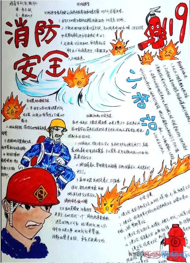 五年级消防安全人人有责手抄报简笔画简单又精美