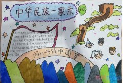 关于中华民族一家亲手抄报简笔画怎么画简单又漂亮模板